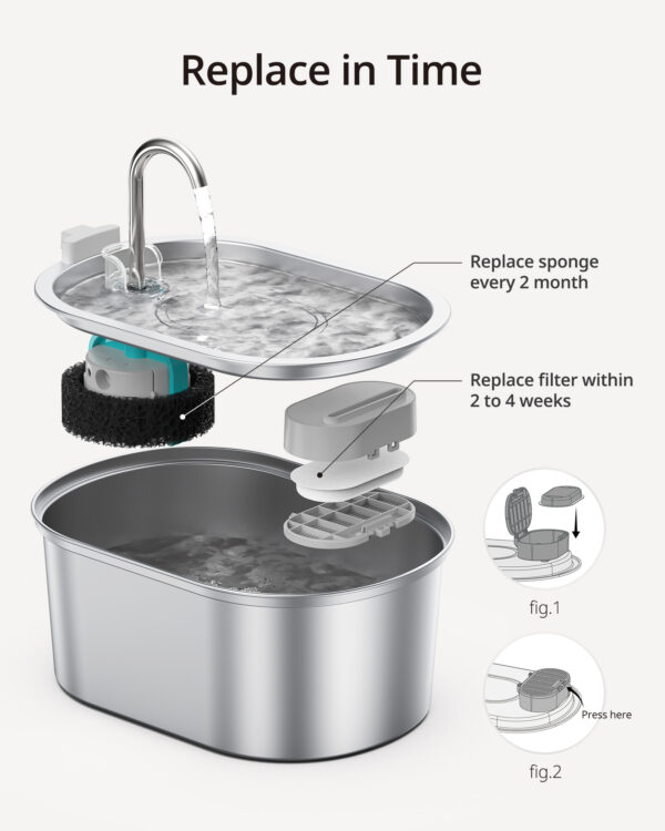 Stainless Steel Water Fountain Filter - Image 3